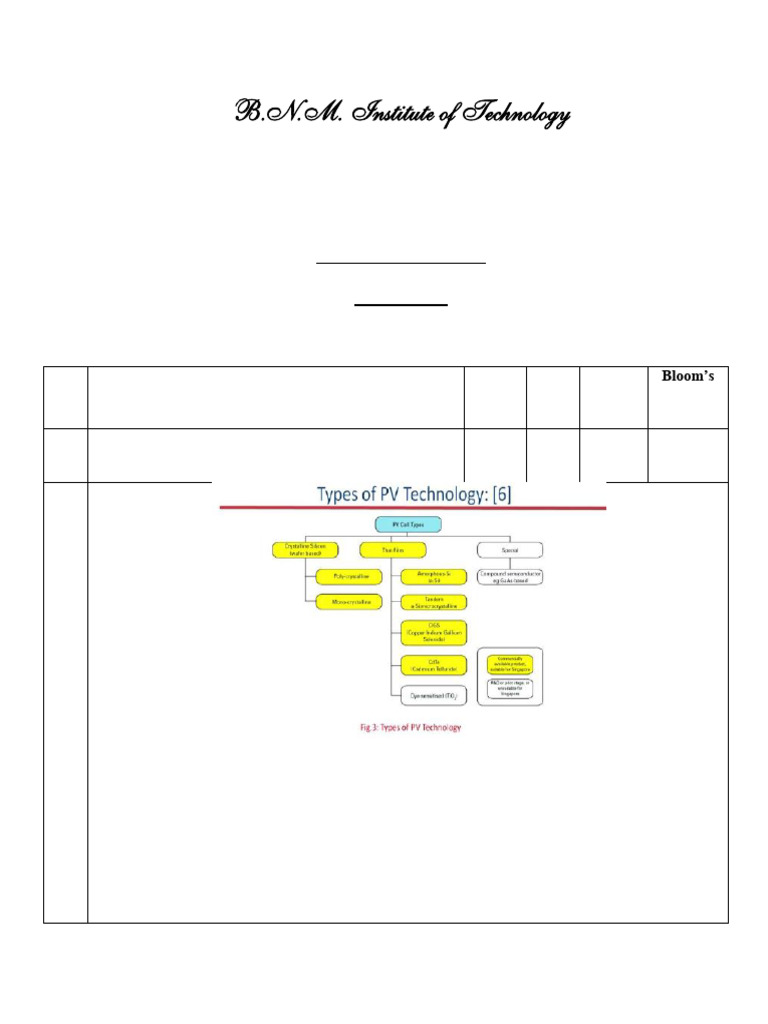 Smart Grid Module 2 3 Question And Answers 26feb2025 Pdf Solar Cell
