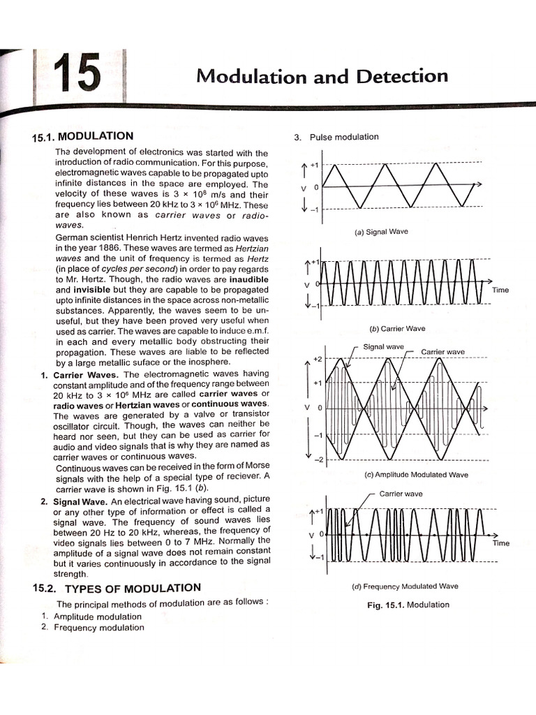 15 Modulation and Detection | PDF