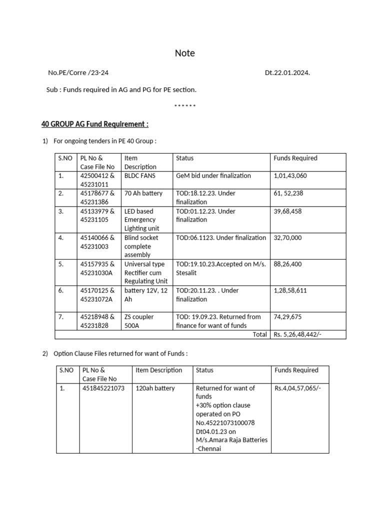 Fund Requirements for PE Section AG/PG | PDF