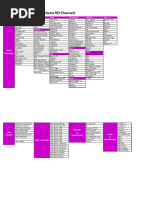 Pornografik filmlarni tomosha qiling
