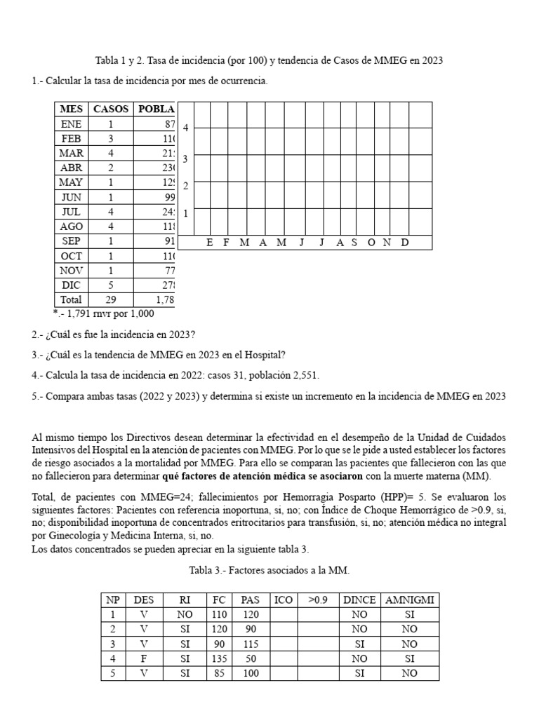 Incidencia y Mortalidad de MMEG 2023 | PDF | Enfermedades y trastornos ...