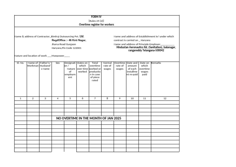 Overtime Register Format - Form IV | PDF