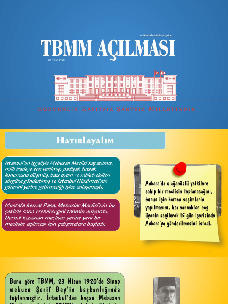 TBMM'nin Açılması | PDF