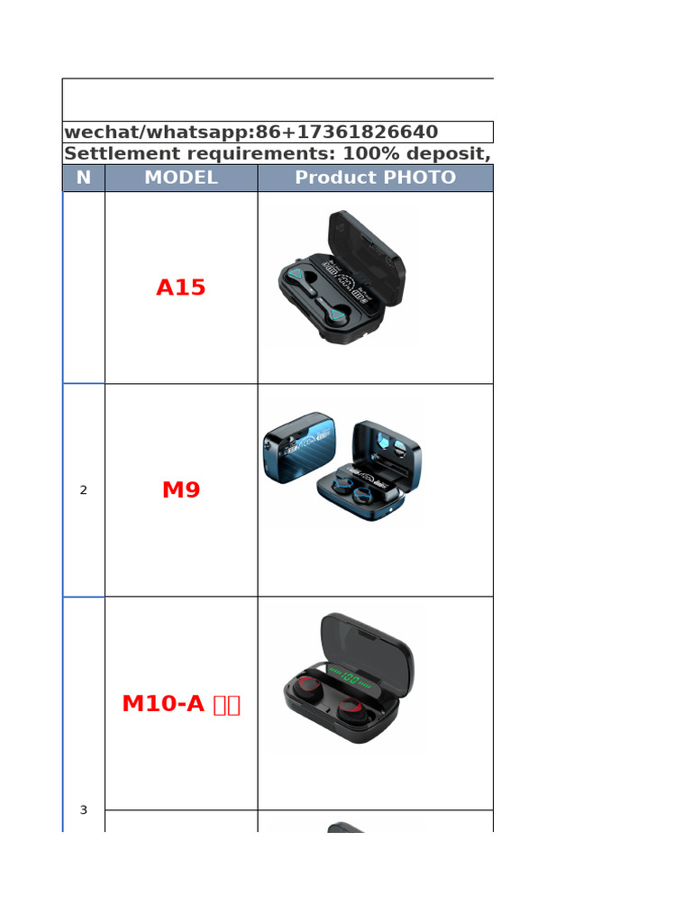 Bluetooth Earphone Specifications List | PDF | Hertz | Electronics