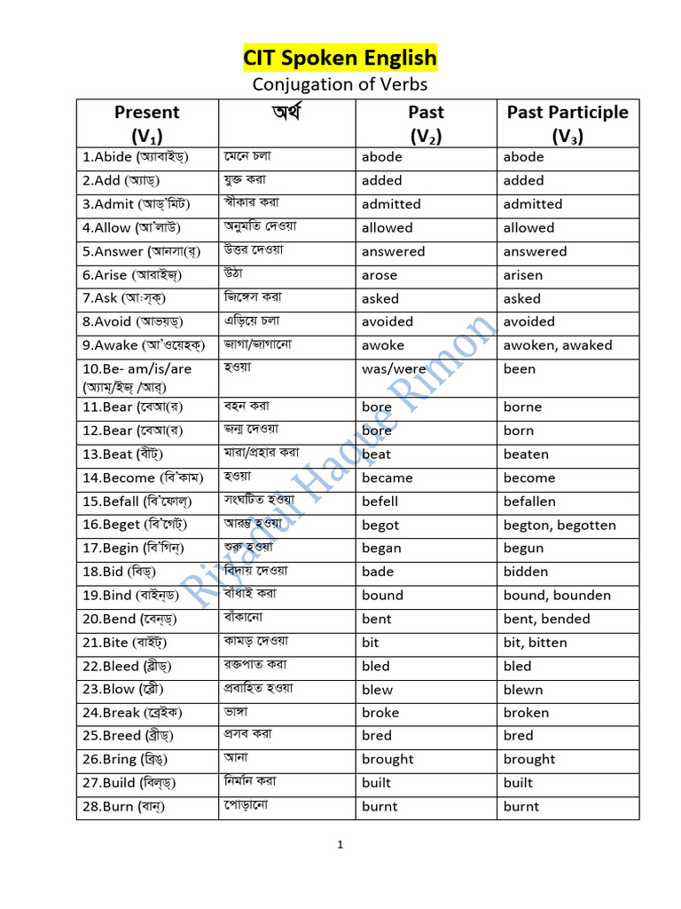 English Verb Conjugation Guide | PDF