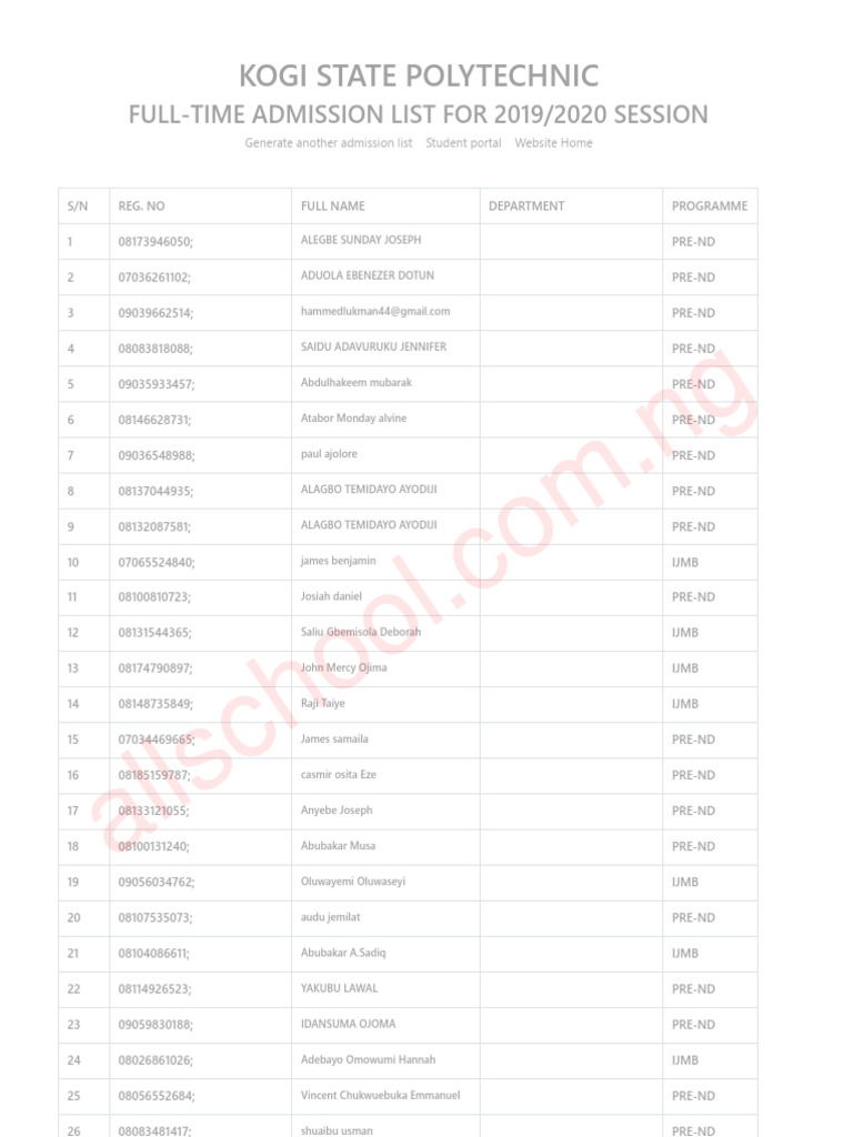 Kogi State Poly 2019/2020 Admission List | PDF