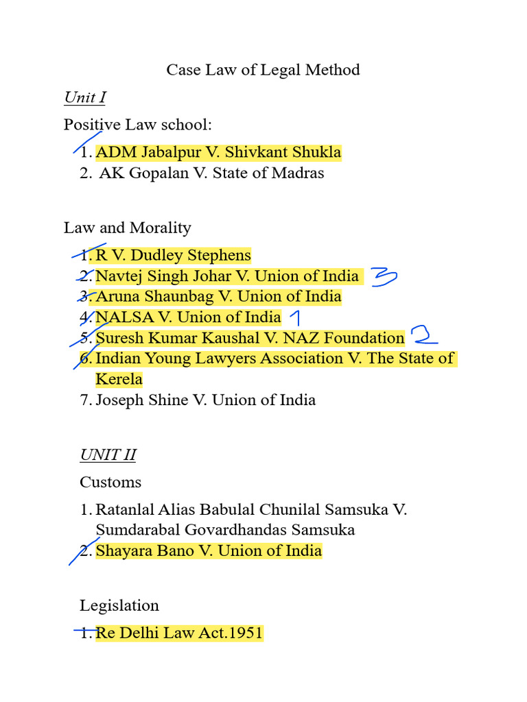 Key Indian Case Law Overview | PDF