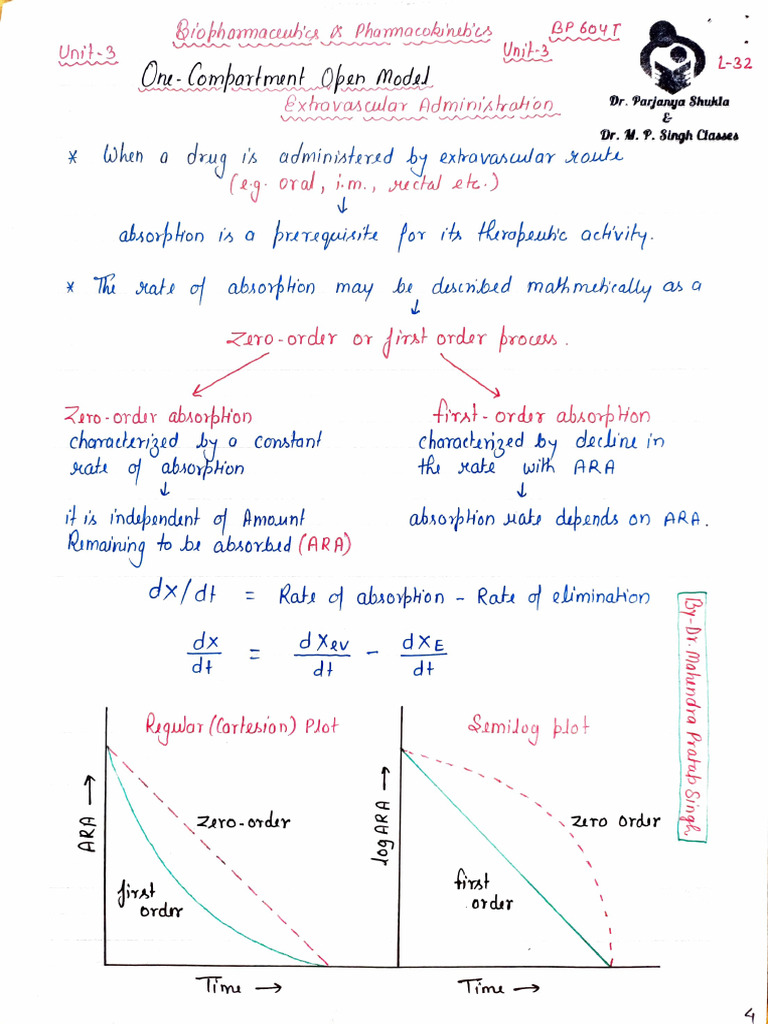 One Compartment Model in Extravascular Admin | PDF