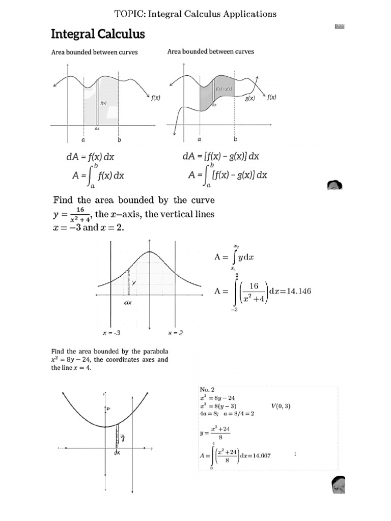 Vertical Strip Usage Guide | PDF
