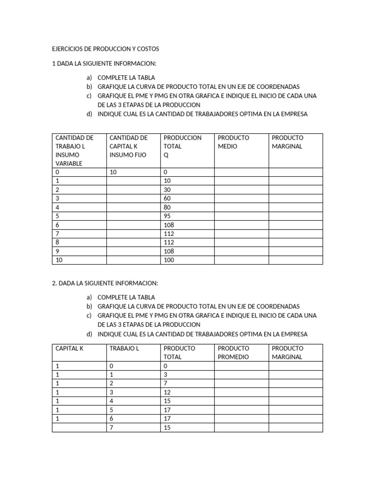 Ejercicios de Producción y Costos Económicos | PDF | Ciencias ...