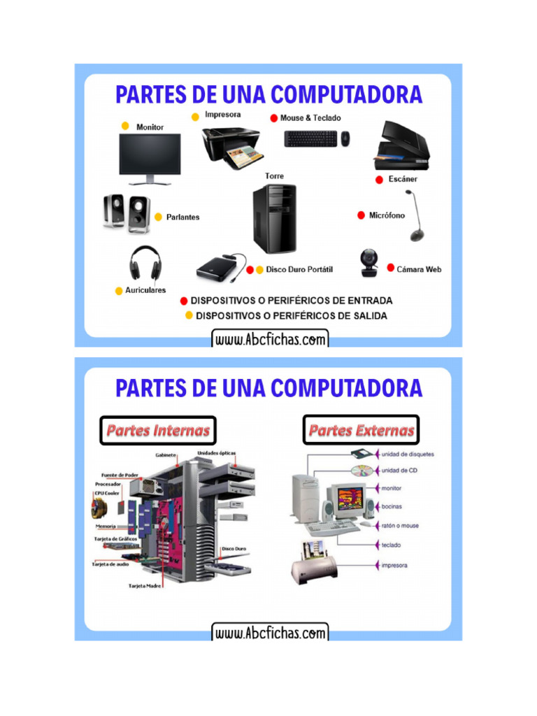 Partes y Tipos de Computadoras | PDF | Hardware de la computadora ...