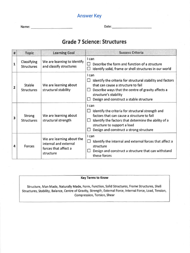 Understanding Structural Forms and Forces | PDF | Beam (Structure ...