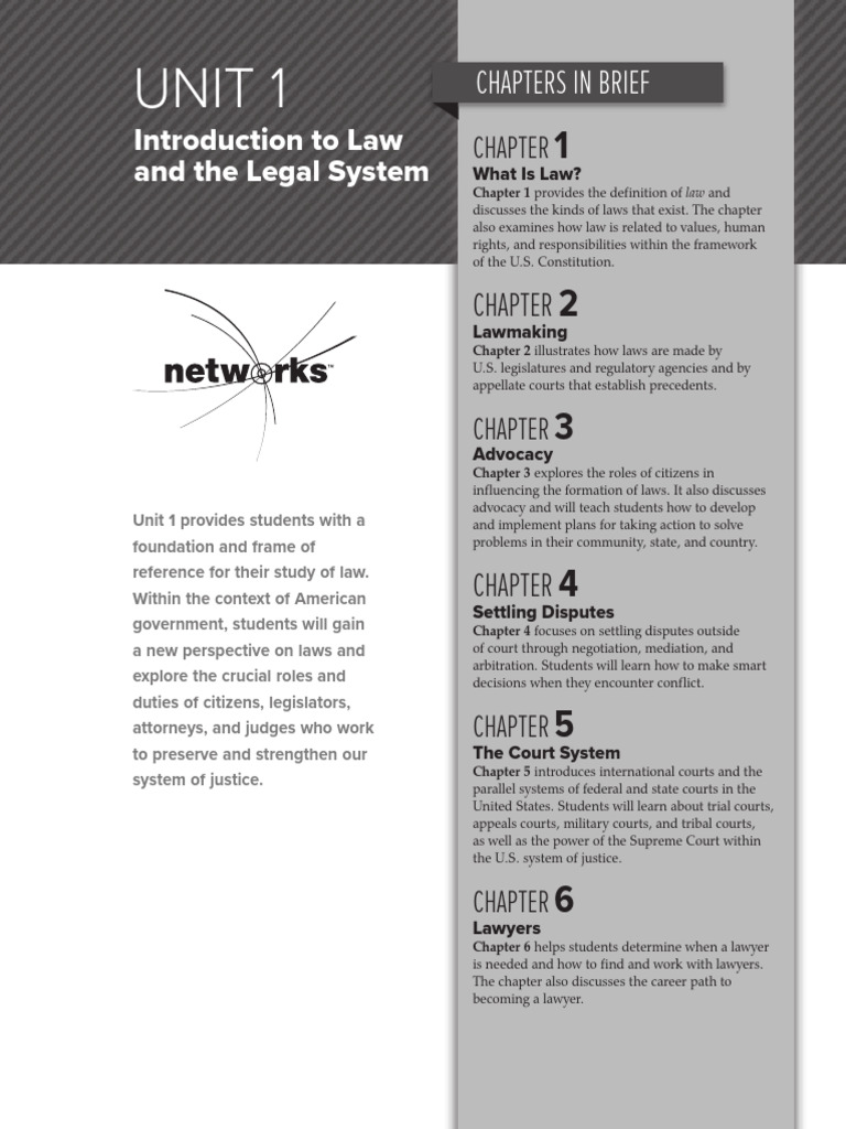 Introduction to Law and Government | PDF | Human Rights | Rights