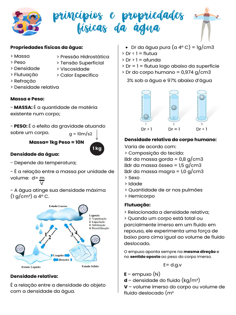 Propriedades Físicas da Água e Flutuação | PDF | Flutuabilidade ...