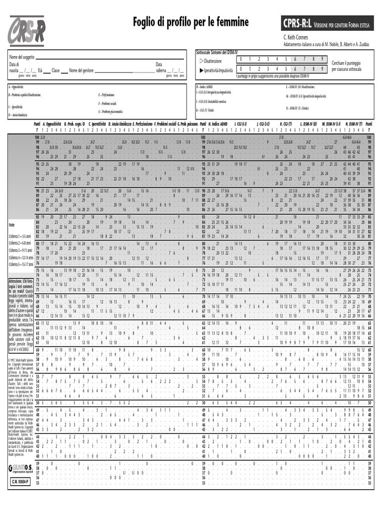 CPRS Profilo FEMMINE Genitori | PDF