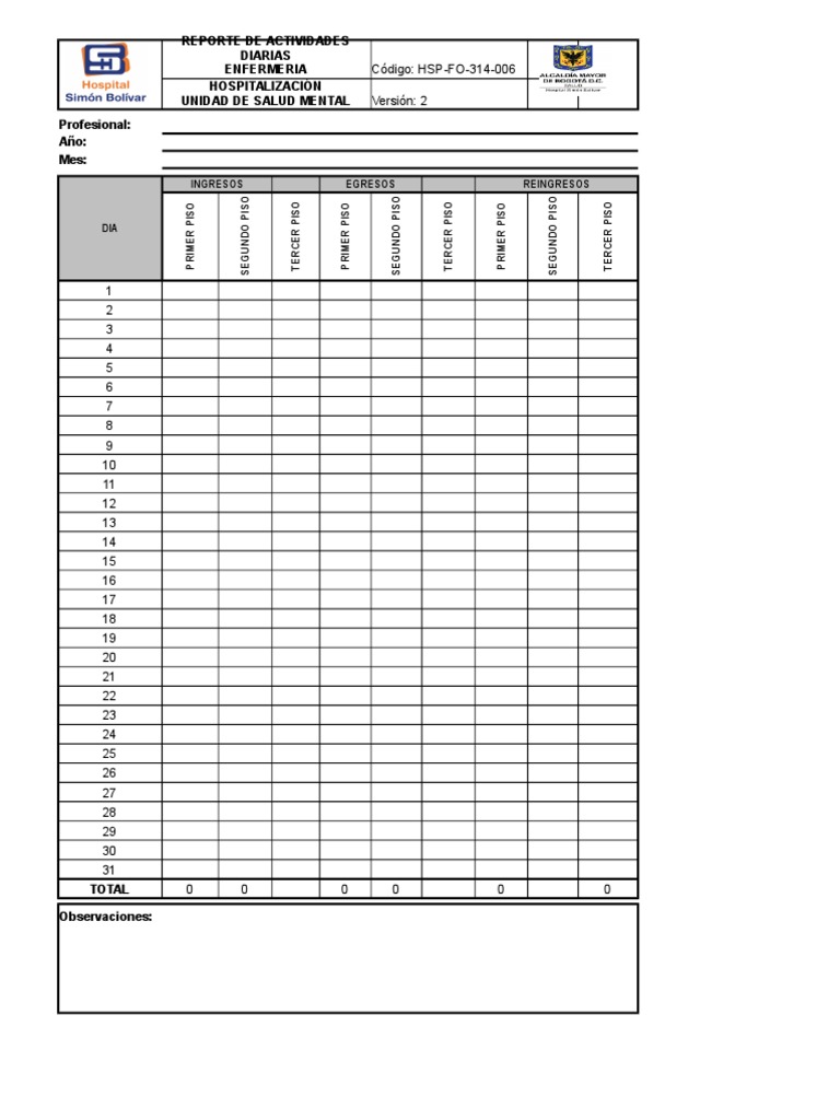 HSPFO314006 Reporte de Actividades Diarias Enfermeria