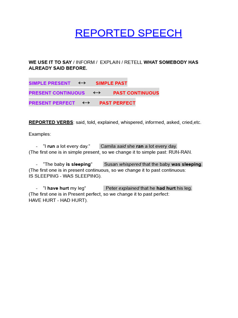 Understanding Reported Speech Rules | PDF