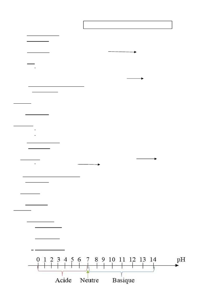 Acides, Bases et pH en Chimie | PDF | Ph | Acide
