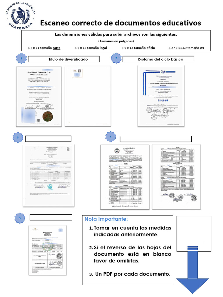 Escaneo de Documentos Educativos | PDF