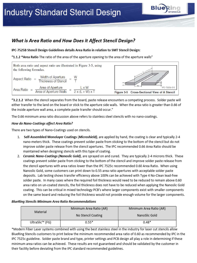 What Is Area Ratio 8-24-23 | PDF | Secondary Sector Of The Economy ...
