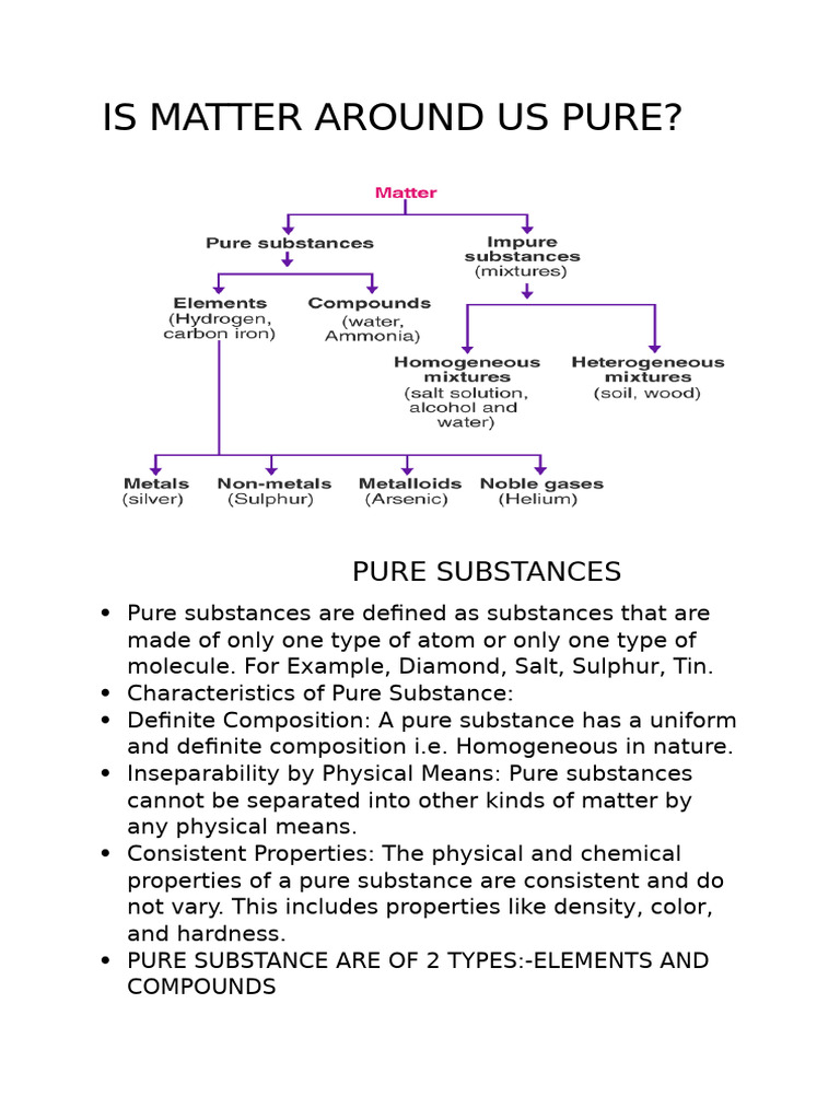 Is Matter Around Us Pure | PDF