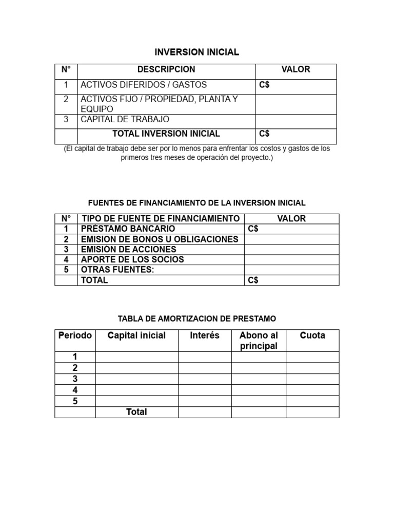 Inversión Inicial y Fuentes de Financiamiento | PDF