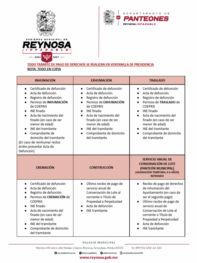 Lonas Informativas sobre Servicios Funerarios | PDF