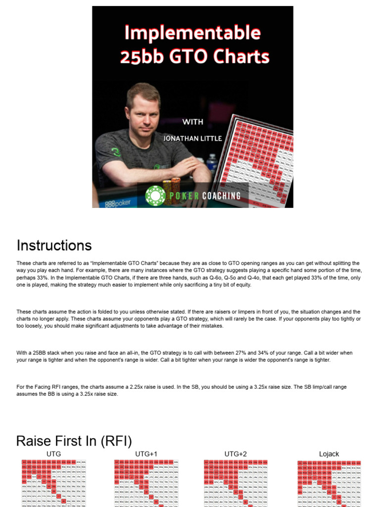 25bb Gto Charts | PDF