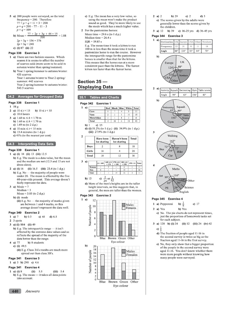 Histogram Answers | PDF