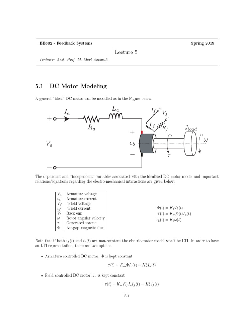 DC Motor Control Systems Overview | PDF | Electric Motor | Electrodynamics