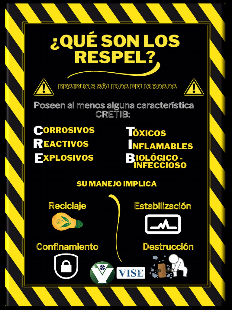 Manejo de Residuos Peligrosos (RESPEL) | PDF
