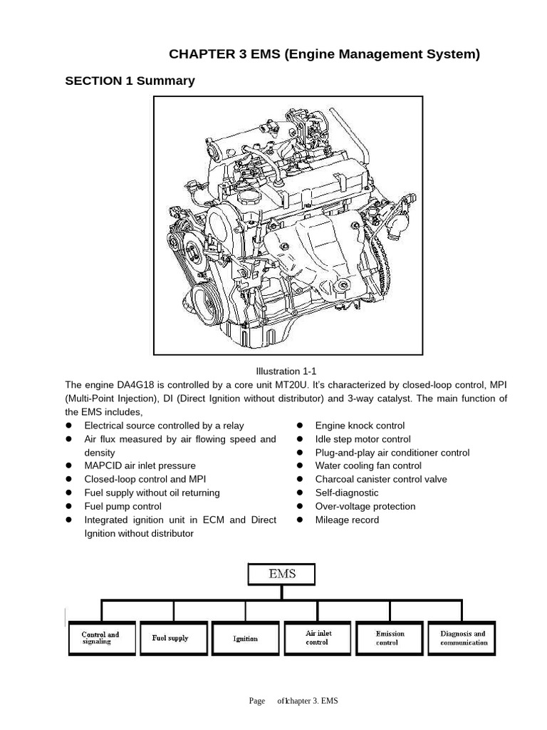 Engine Management System Overview | PDF | Engines | Throttle