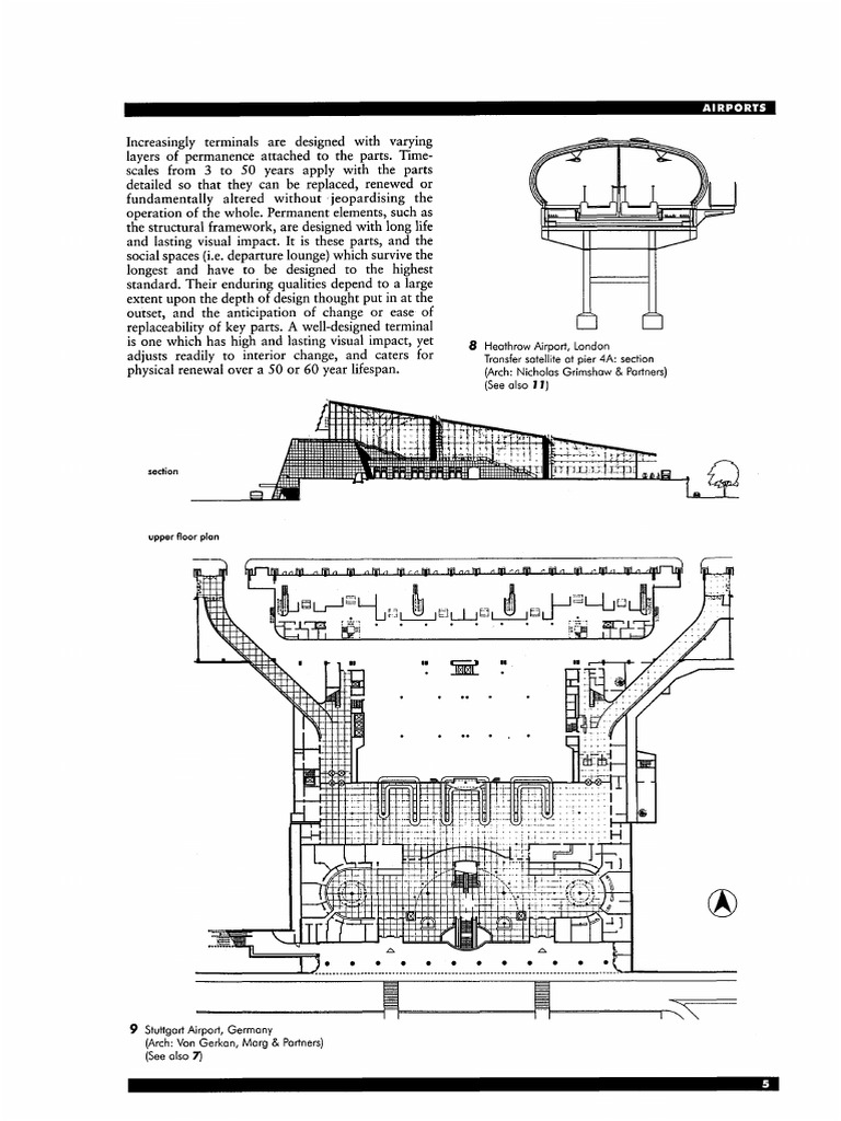 Airport Terminal Design Principles | PDF