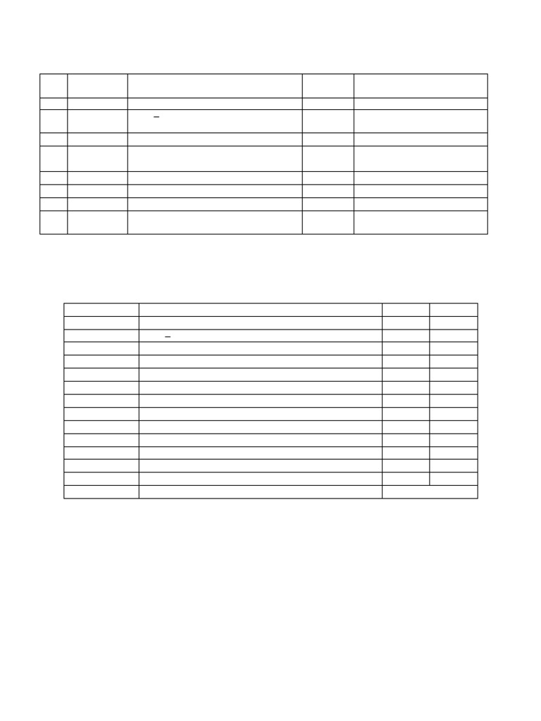300L Course Allocation Overview | PDF | Applied Mathematics | Equations