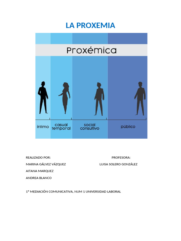 Proxemia: Espacios en la Comunicación | PDF