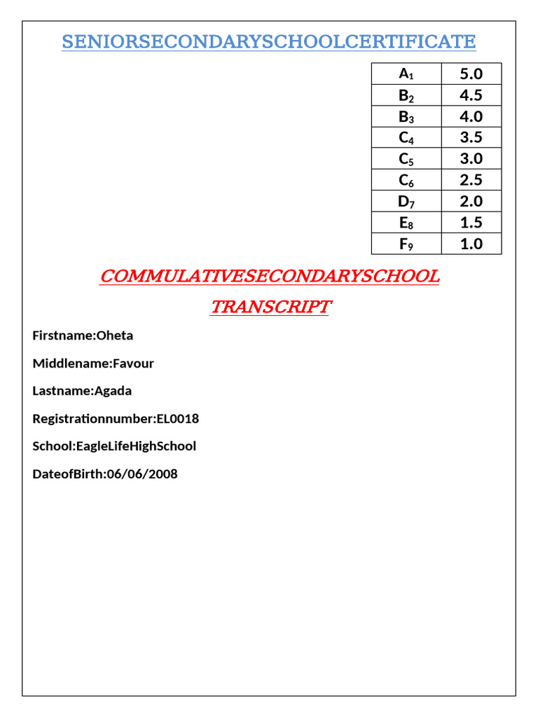 Senior Secondary School Transcript | PDF