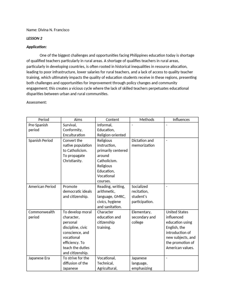 Challenges in Philippine Education | PDF | Teachers | Philippines