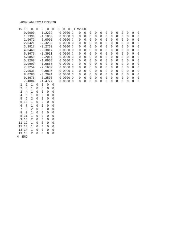 3544 Mol | PDF
