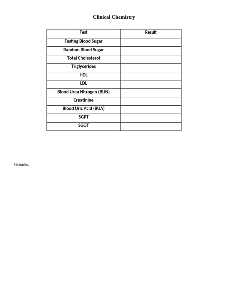 Clinical Chemistry Test Results Summary | PDF