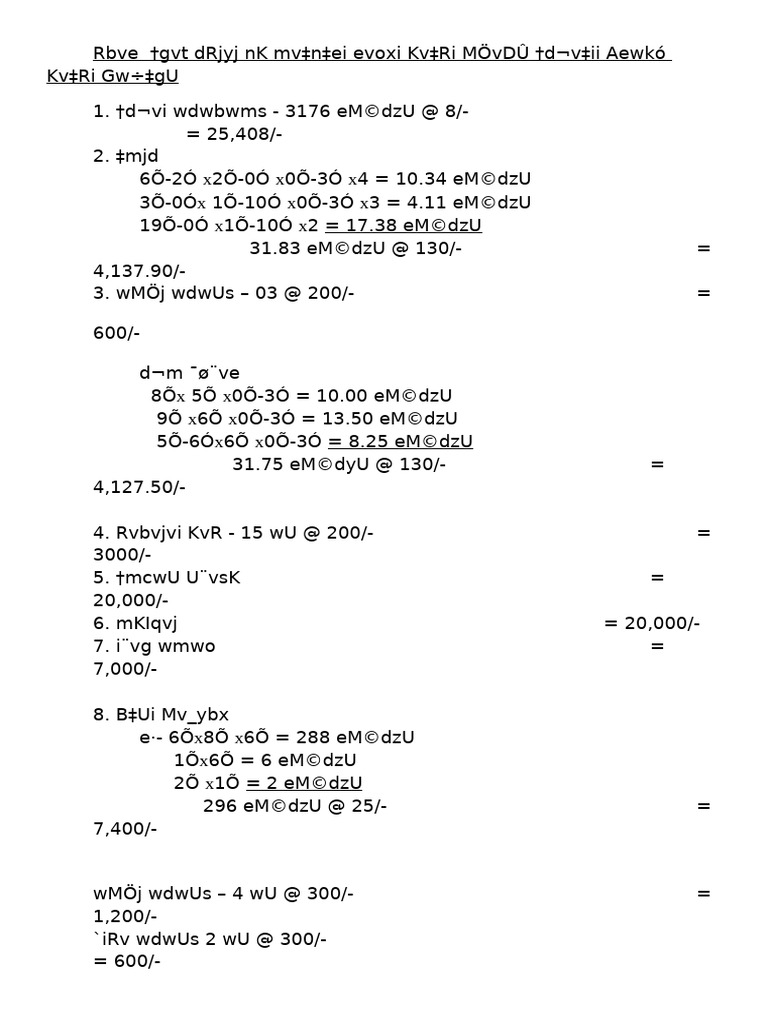 Robiul Islam | PDF