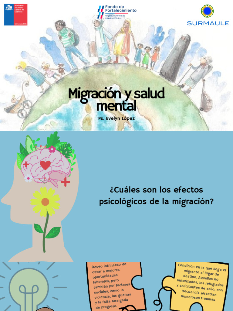 Efectos Psicológicos de la Migración | PDF | Migración humana | Dolor
