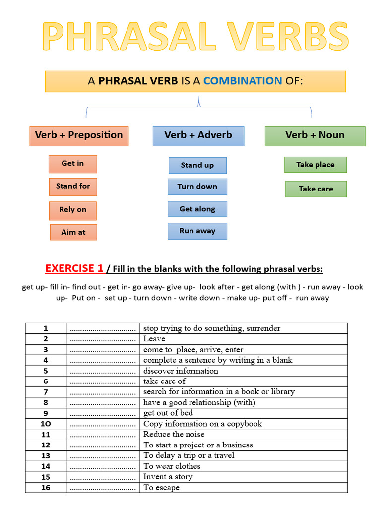 Phrasal Verbs Practice Worksheet | PDF | Linguistics