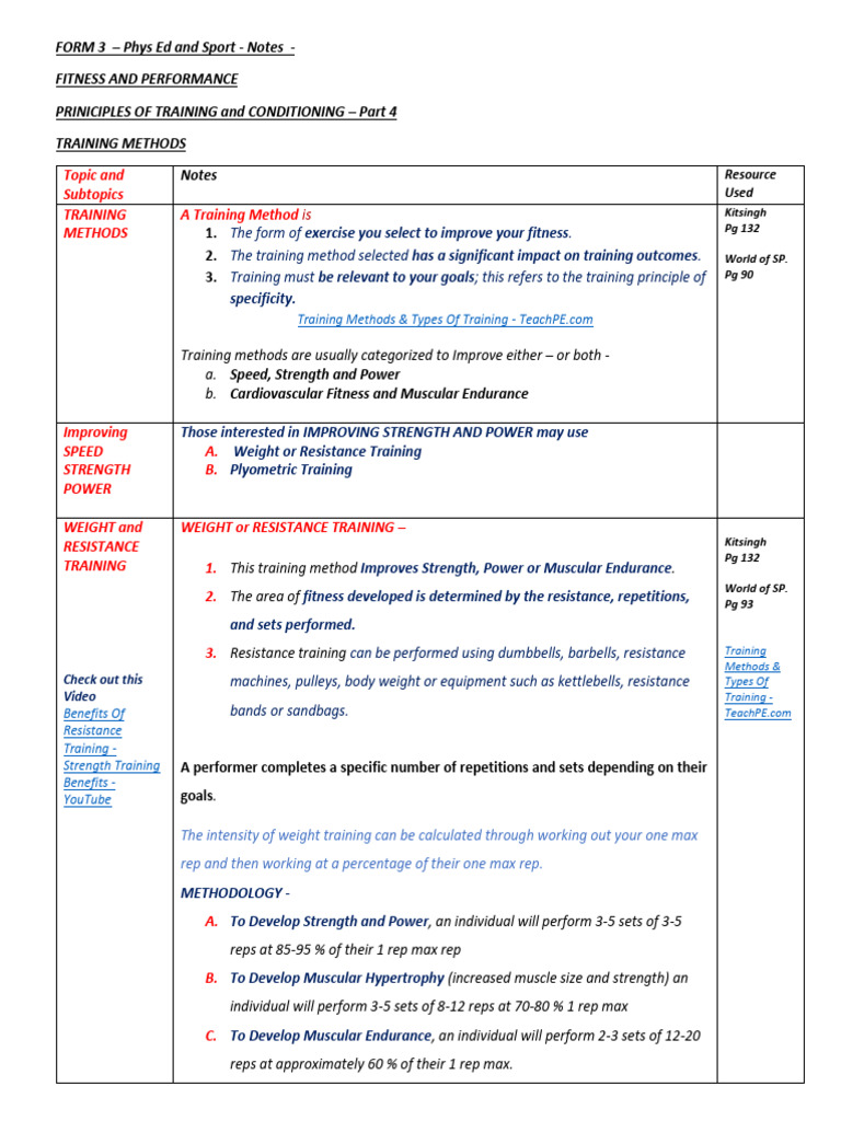 F3 - Fit&Per - Prin of Training - 4 - Training Methods | PDF | Strength ...