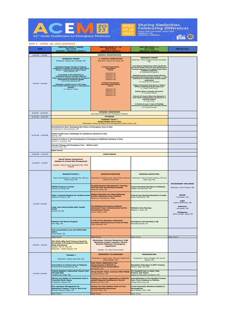 12th Asian Conference on Emergency Medicine | PDF | Doctor Of Medicine ...