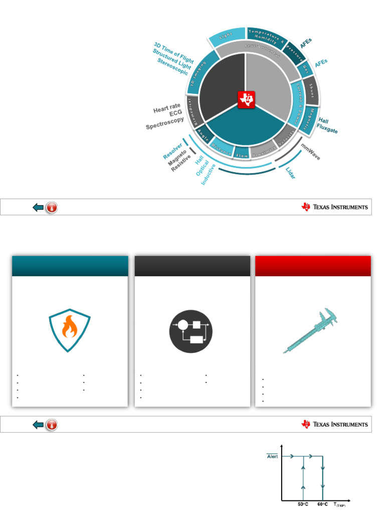 Texas Instruments Temperature Sensing Solutions | PDF | Thermocouple ...