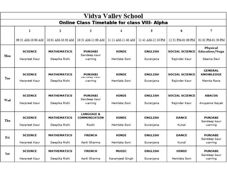 Class VIII Alpha Online Timetable | PDF