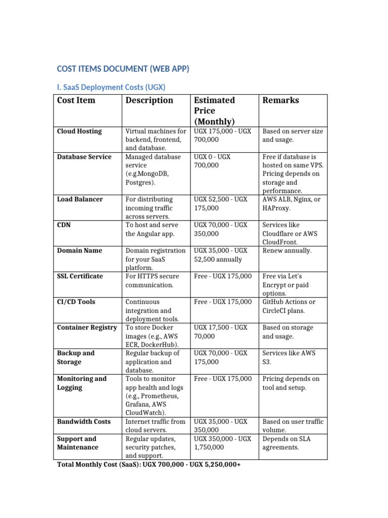 Cloud Hosting Cost Breakdown | PDF | Cloud Computing | Amazon Web Services