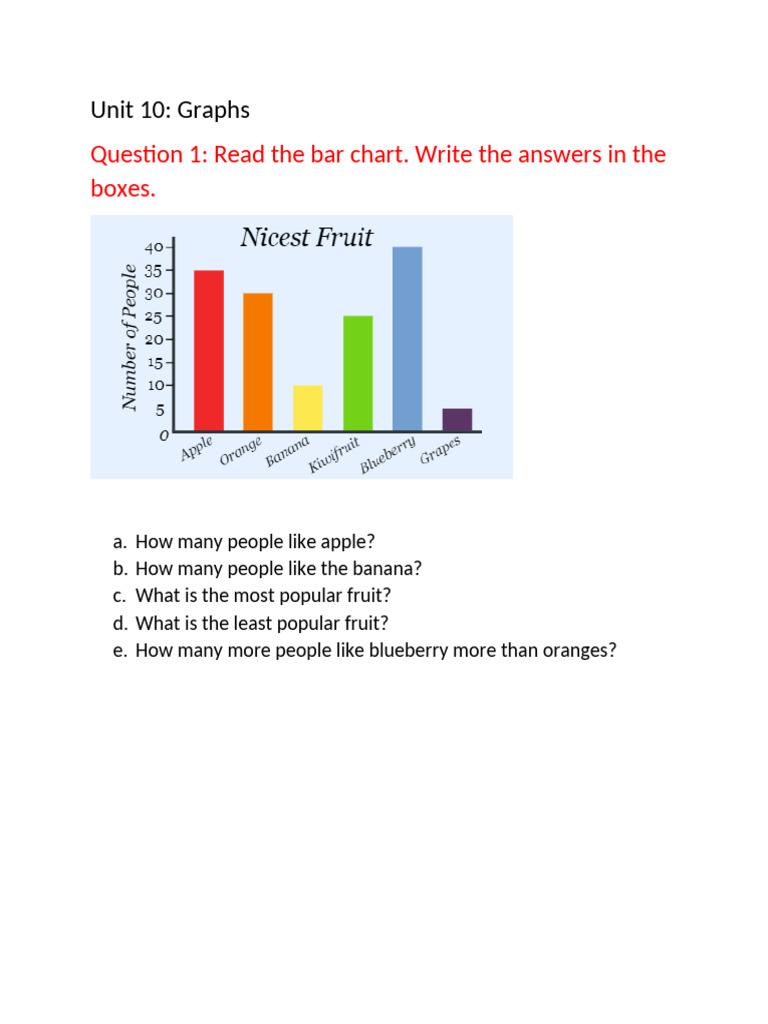 Maths Unit 11 - 12 Mock Test | PDF