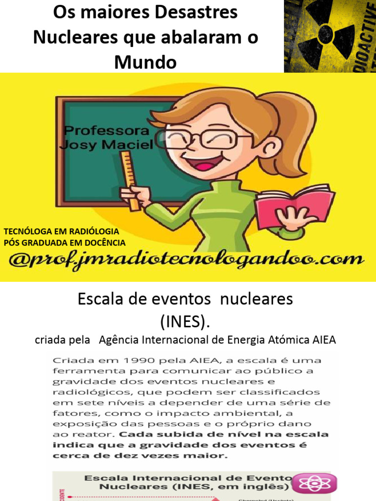 Saiba Quais Foram Os Maiores Desastres Nucleares Da História – KMDY
