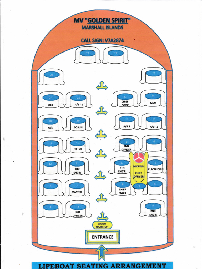 Lifeboat Seating Arrangements - 20230703 - 0001 | PDF